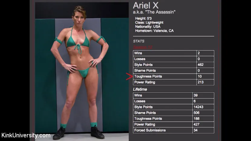 Kink 'See Deep Inside: Ultimate Surrender' starring Ariel X (Photo 14)