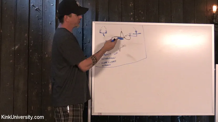 Kink 'Deep Inside: Device Bondage (Behind the Scenes)' starring Holly Heart (Photo 8)