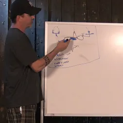 Holly Heart en 'Kink' Deep Inside: Device Bondage (Detrás de escena) (Miniatura 8)